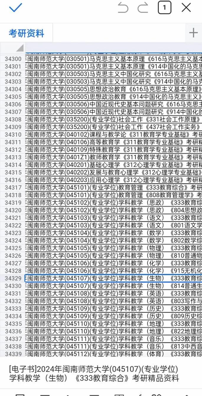 免费师范生能考研吗？政策允许吗？-图2