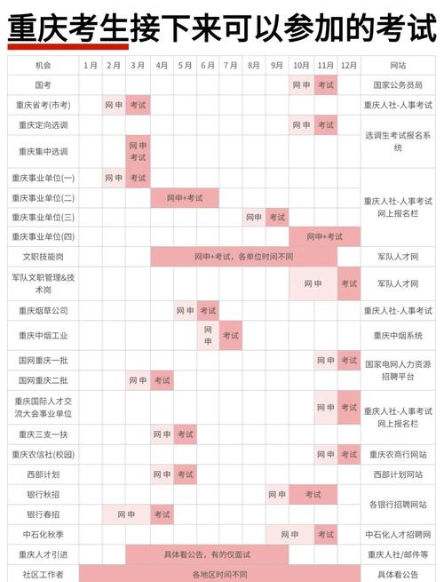 2025国考职位表何时发布？有哪些新变化？-图1
