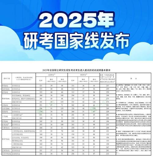 2025国考难度系数会涨吗？-图2