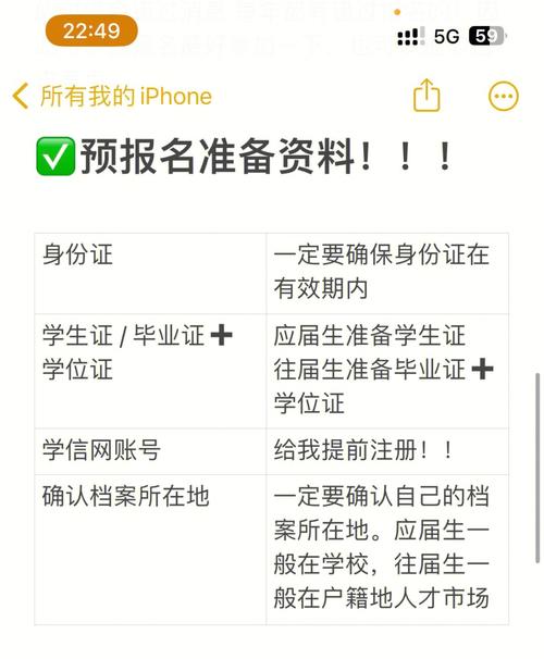 考研考点能同时报两个吗？-图3