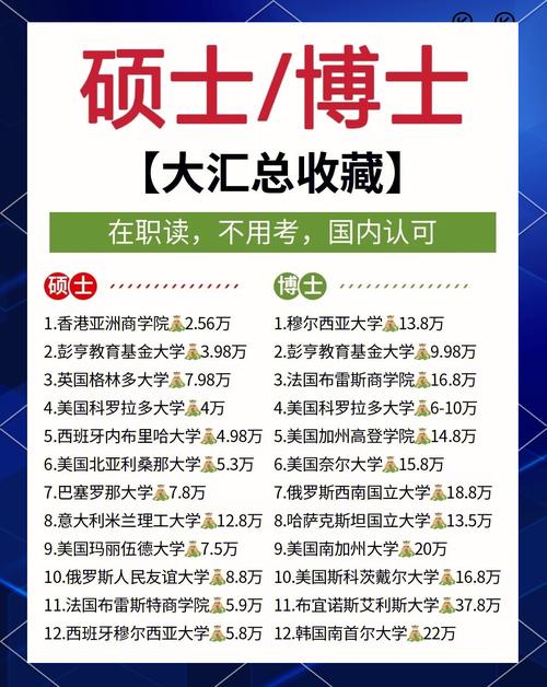 上海社会科学院考博上线有何新变化？-图3