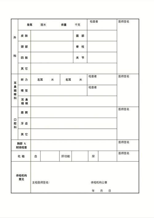 合肥工业大学考博体检表有哪些要求？-图1
