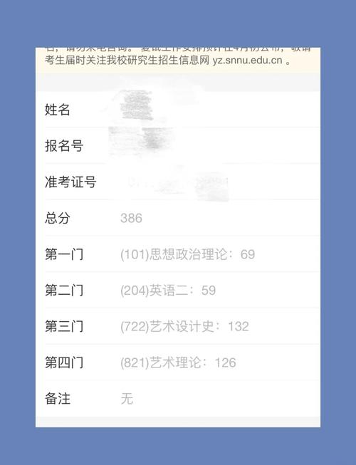 陕西师大考研成绩几点出？查分通道开通了吗？-图2