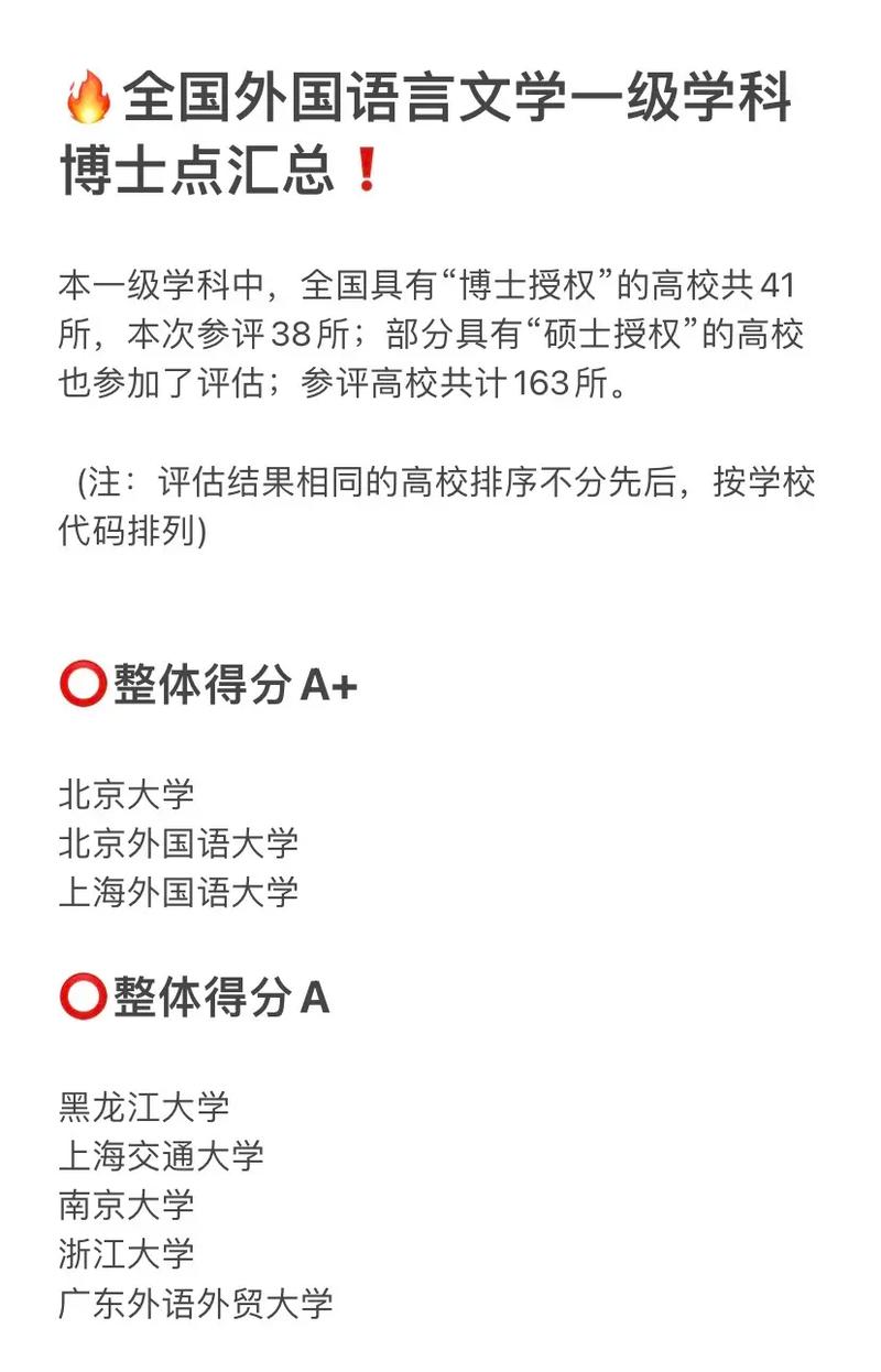 外国语言文学考博，关键经验有哪些？-图2