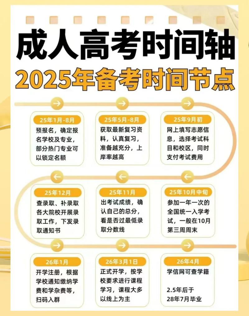 考博审核制是哪年开始推行的？-图3