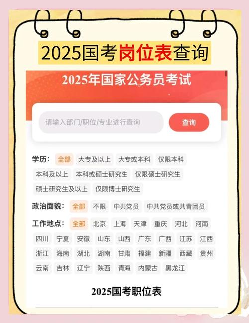 2025国考职位有哪些？招录多少人？-图1