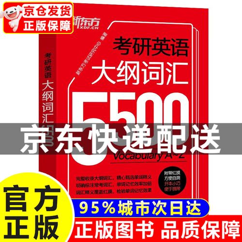 2025考研英语二大纲有哪些变化？-图3