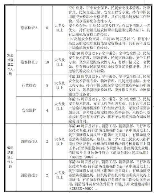 2025国考山东职位有哪些变化和招录特点？-图1