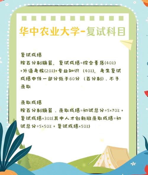 华中农业大学考研专业目录有哪些新增专业？-图3