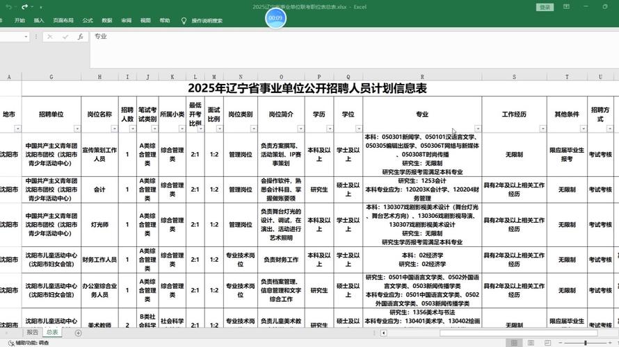 2025国考辽宁职位表啥时候出？-图1