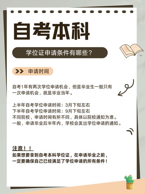 自考本科考研必须要有学位证吗？-图3