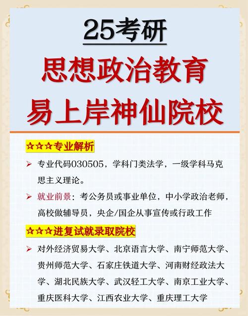 思政专业考研科目具体有哪些？-图3