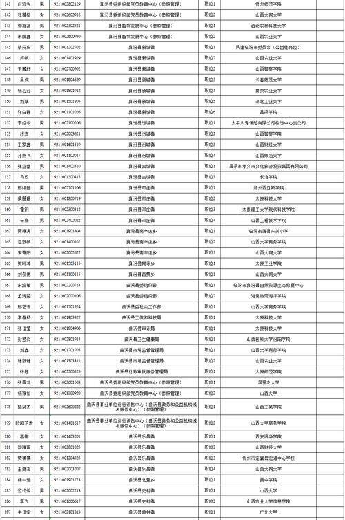 2025年国考录用名单何时公布？-图1