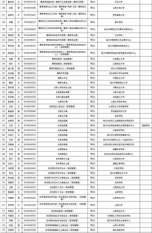 2025年国考录用名单何时公布？-图2