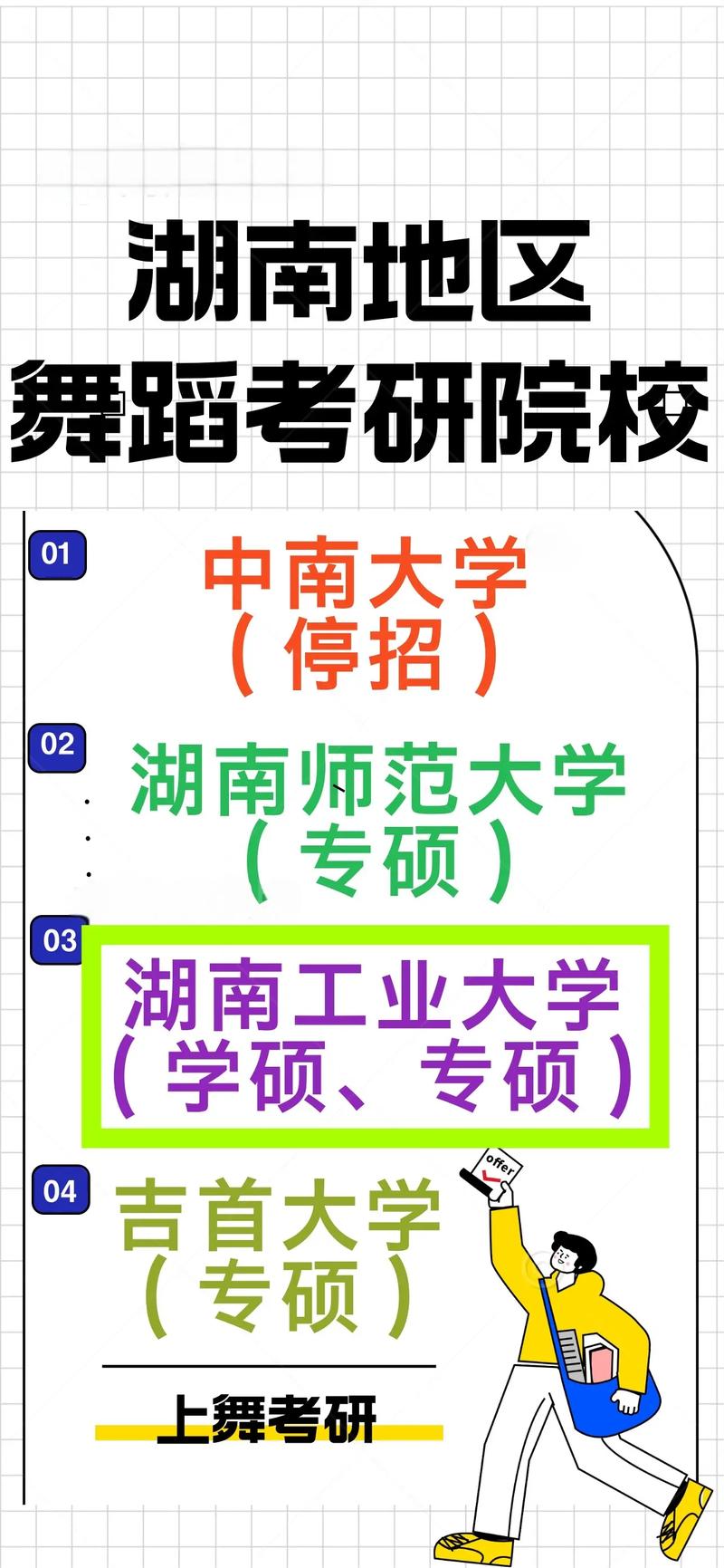 湖南工业大学考研招生简章有何新变化？-图2