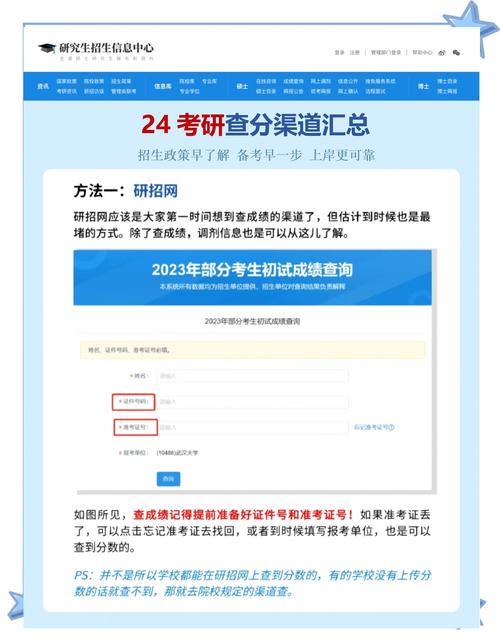 北京科技大学考研成绩何时出？怎么查？-图1