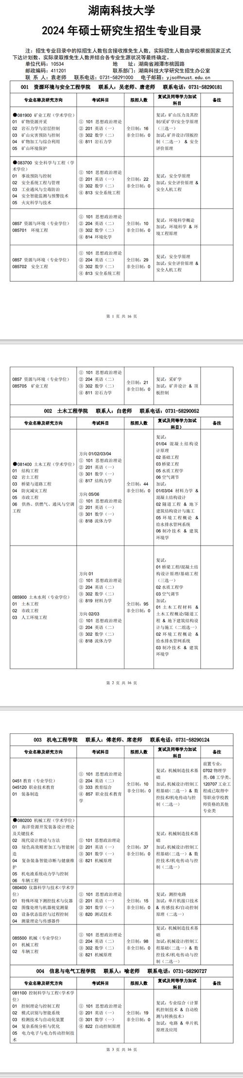 湖南科技大学考研专业目录有何变动？-图3