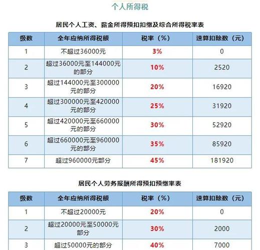 2025天津国税报考条件与竞争比如何?-图1 2025天津国税报考条件与竞争比如何?-图1