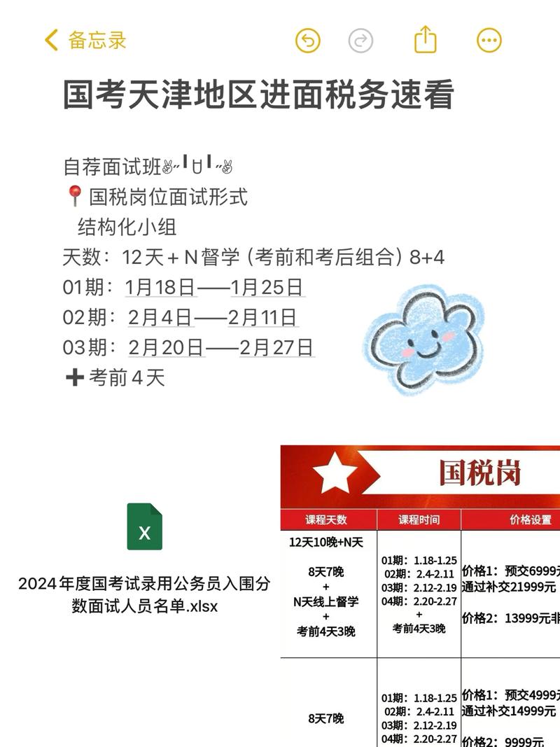 2025天津国税报考条件与竞争比如何?-图2 2025天津国税报考条件与竞争比如何?-图2