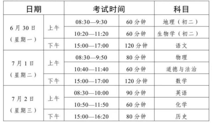 2025国考广州考点设在哪里？-图2