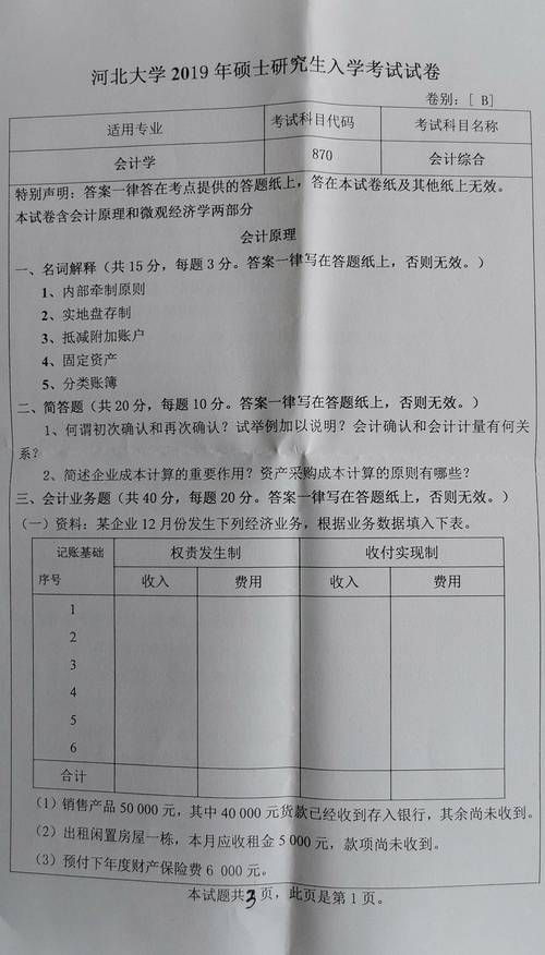 南开大学管理学考博真题有何特点？-图3