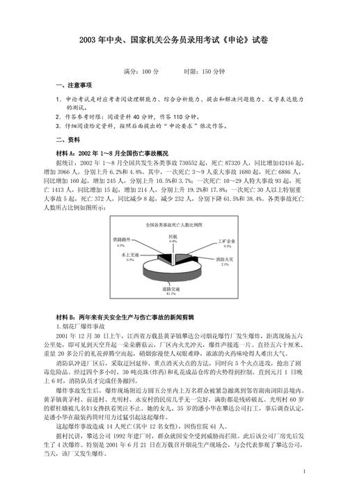 2003年国考行测真题考了哪些内容？-图1