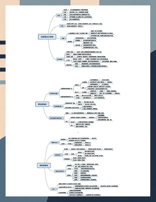 清华马克思主义理论考博难不难？-图2