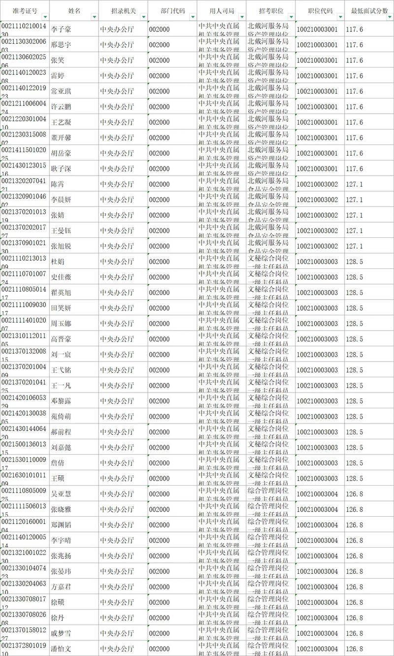 2025国考录取名单何时公布？-图1