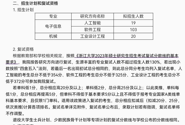 浙大软件工程考研科目有哪些？-图2