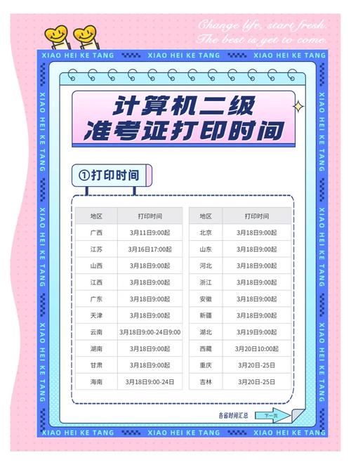 国考准考证打印时间何时开始？-图1