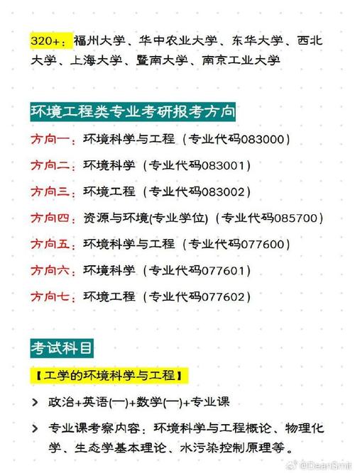 同济大学环境工程考研科目有哪些？-图1