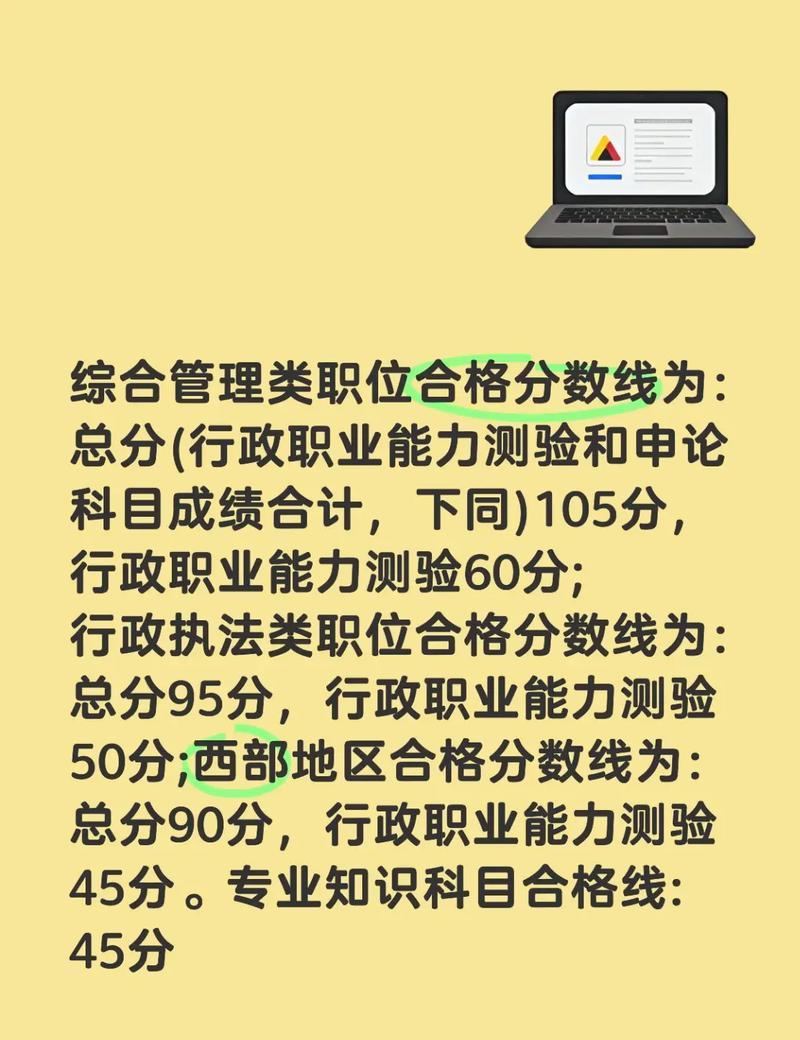 2025国考最低分数线是多少？-图2