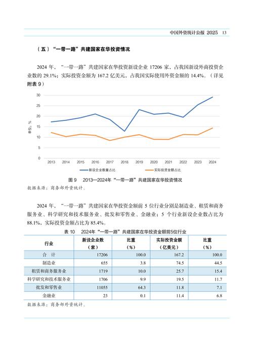 2025国考统计局面试考什么？-图3