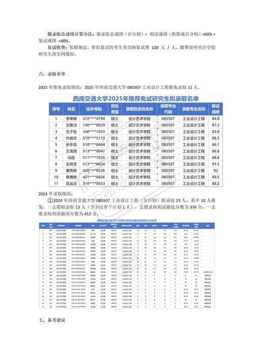 西南交大考研专业目录有哪些变动？-图1