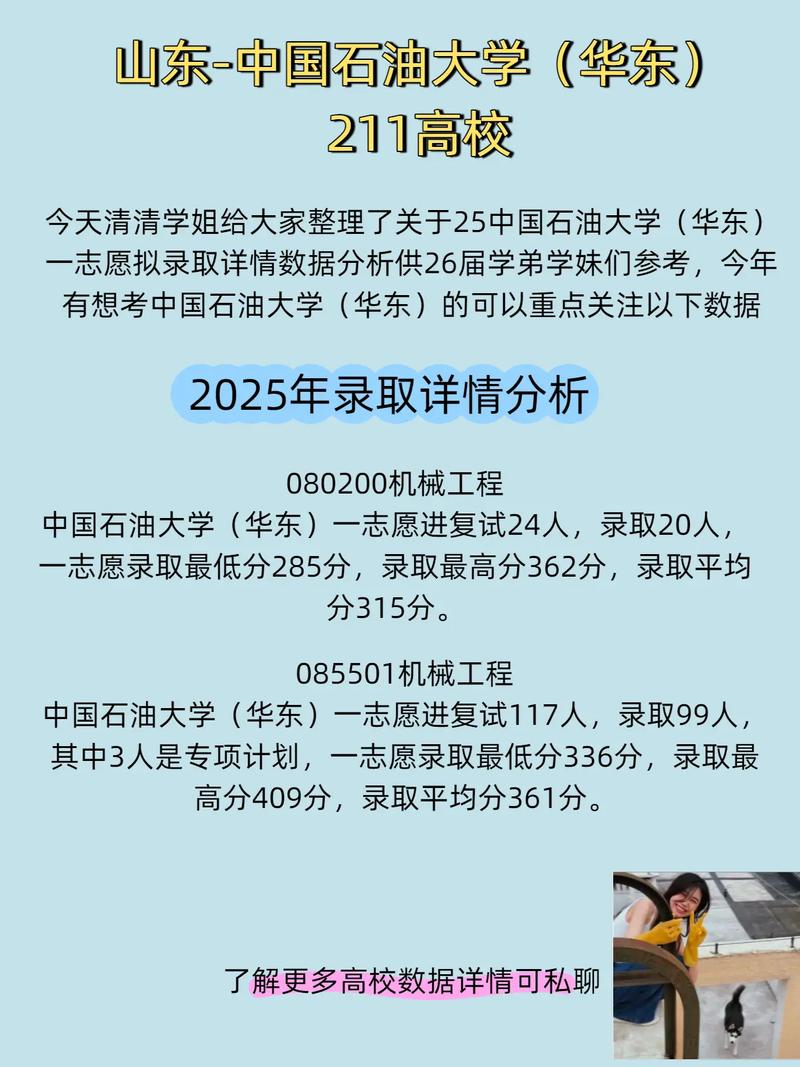 中国石油大学华东考研难度到底如何？-图3