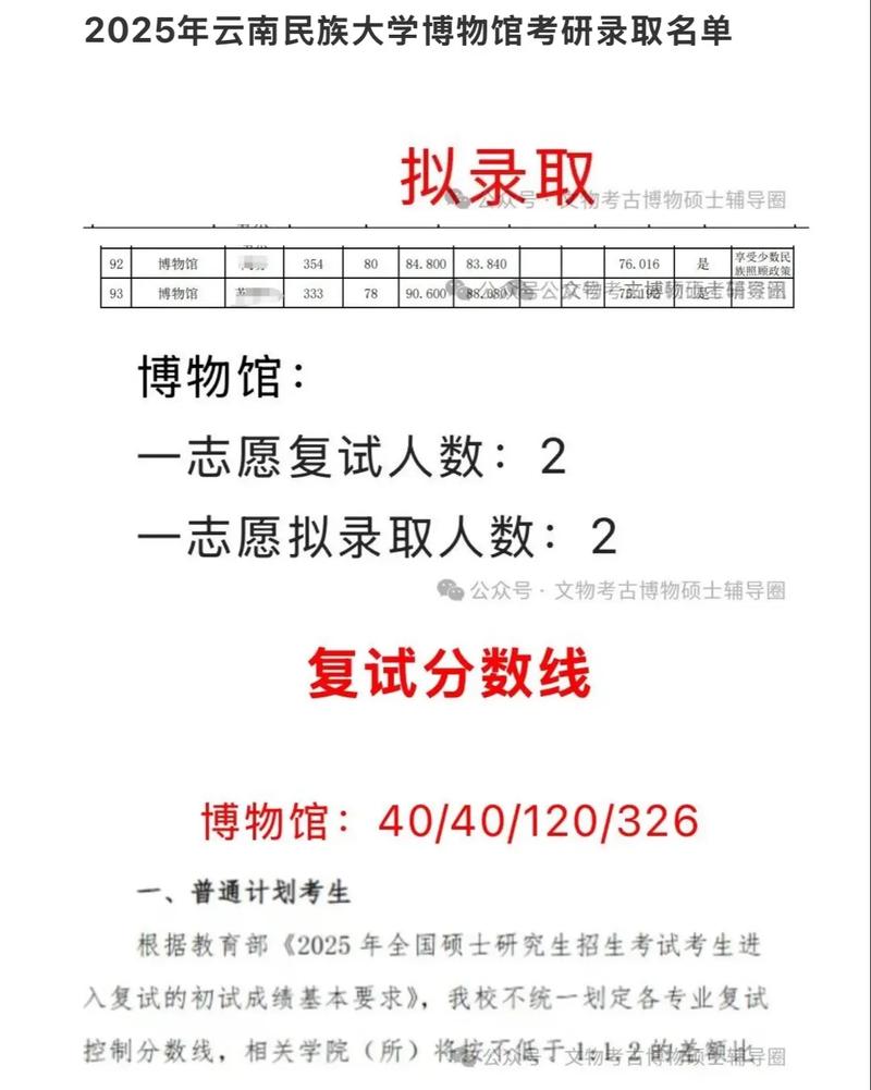 云南民族大学考研招生简章何时发布？-图2