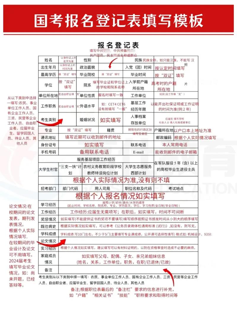 2025国考报名登记表填写要注意什么？-图3