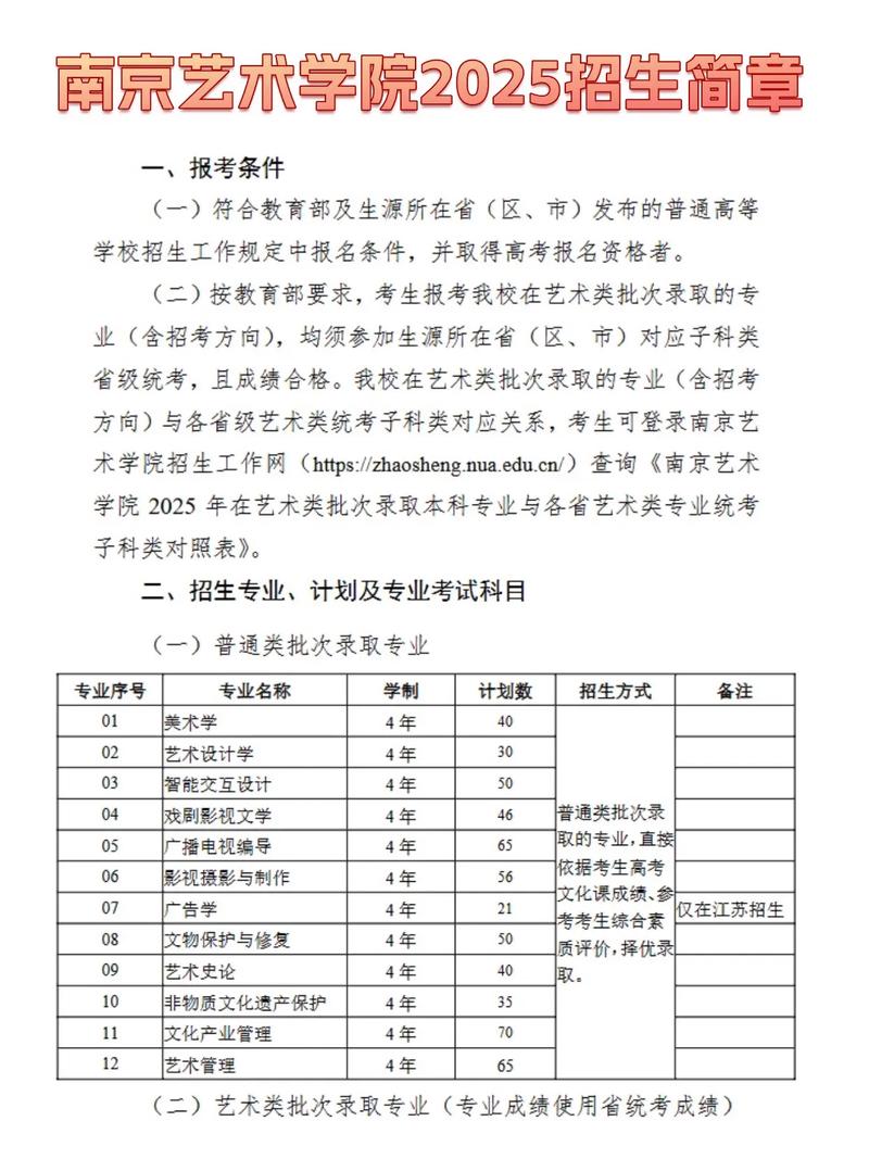南京大学文艺学考博科目有哪些?-图2 南京大学文艺学考博科目有哪些?-图2