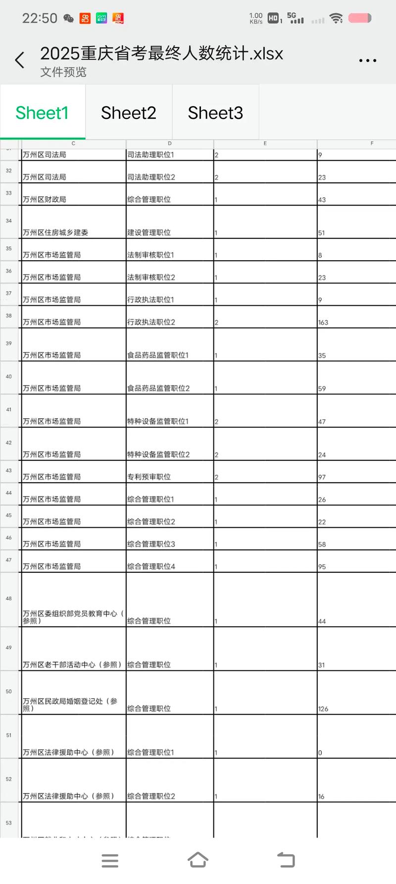 2025国考缴费时间及入口何时公布？-图2