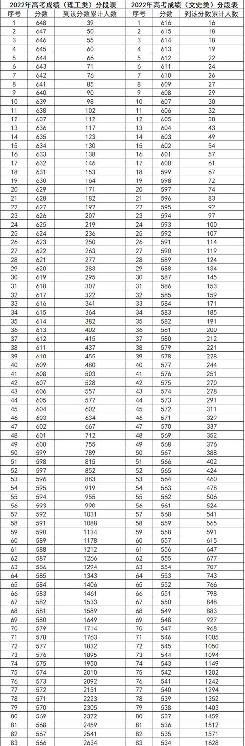2025国考甘肃分数线是多少？-图1