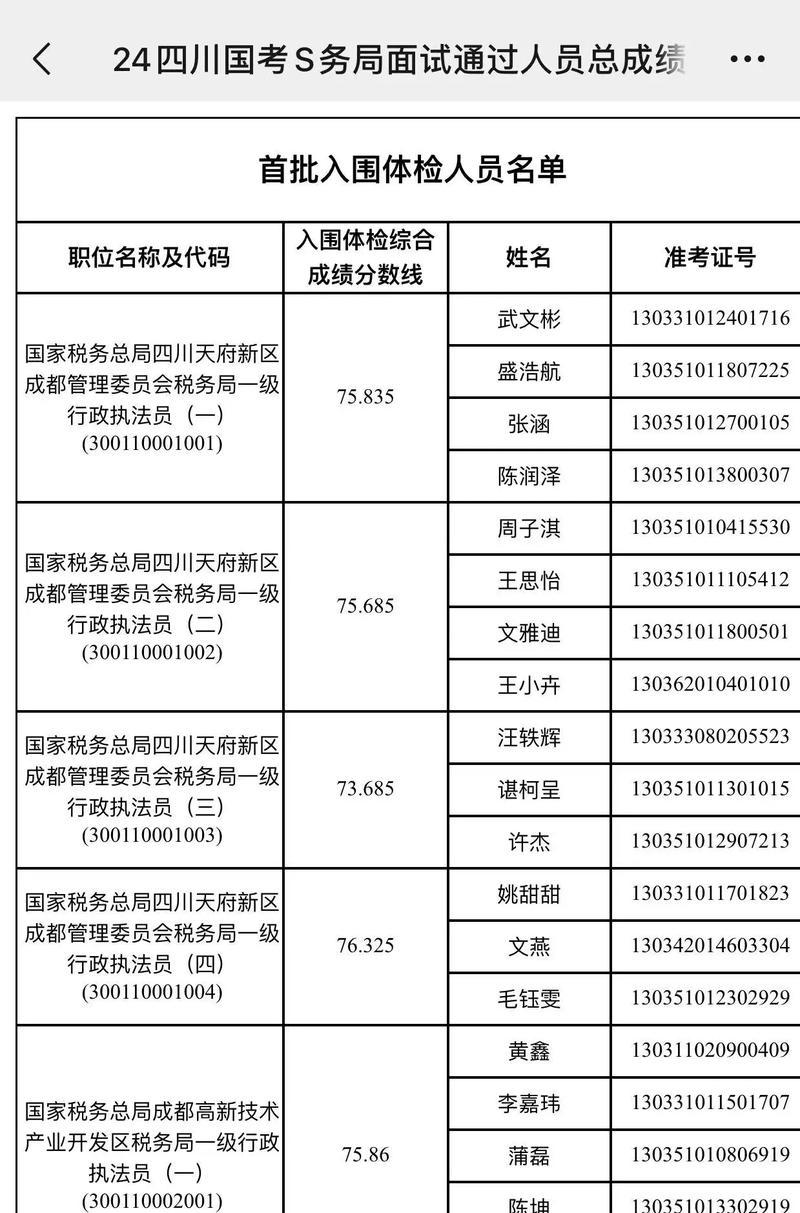 2025国考四川国税何时报名？-图3