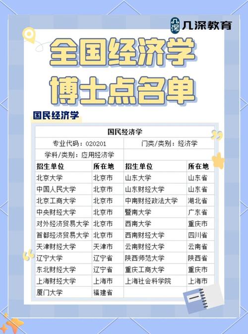 读研后该不该继续读博？-图1