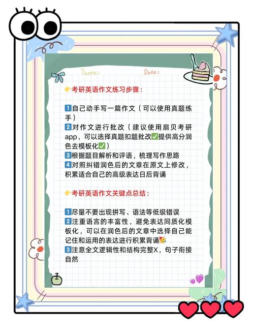 2025考研英语一大作文考什么？-图2