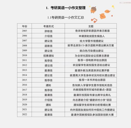 考研英语一原文朗读MP3哪里找？-图3