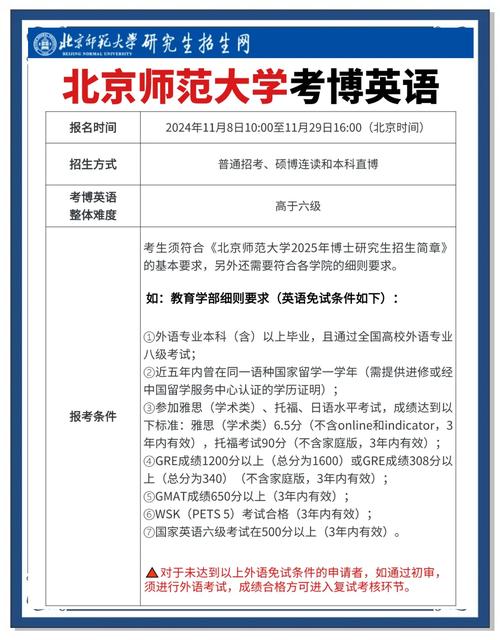 北师大教育学考博难不难？如何高效备考？-图2