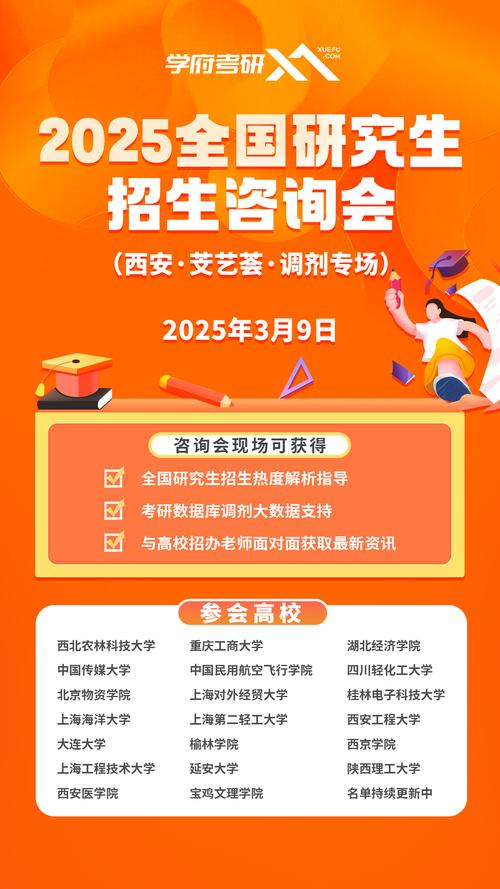 2025考研研友微信群怎么进？-图1