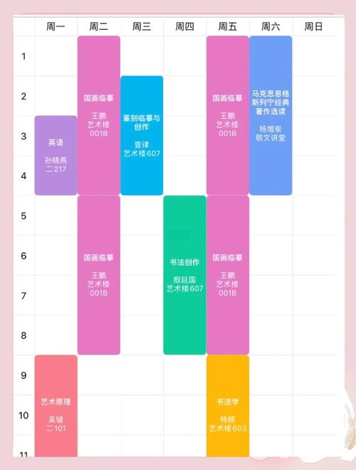 西北师范大学考研专业目录有哪些？-图3