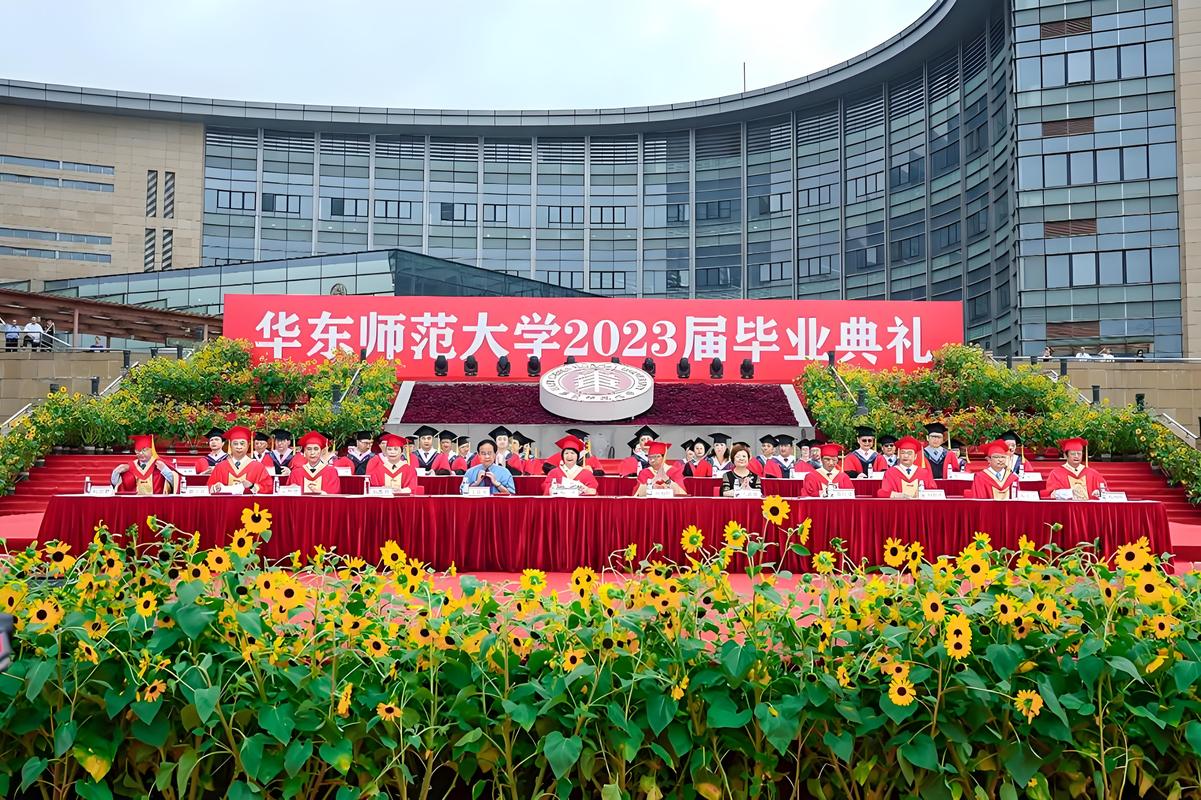 华东师范大学中国史考博如何准备？-图2