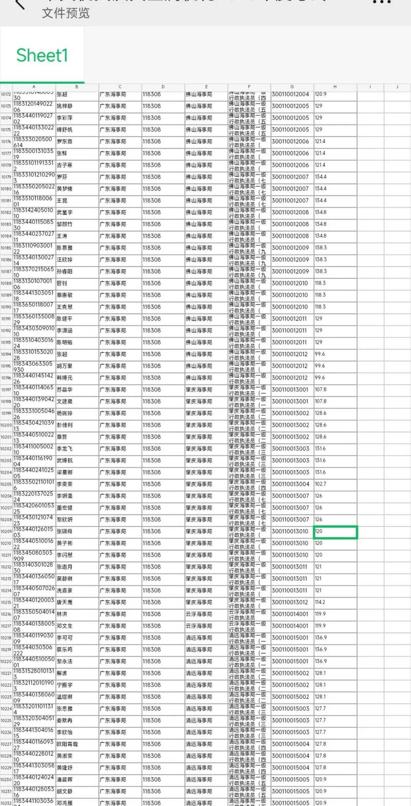 2025国考录用名单何时公布？-图2
