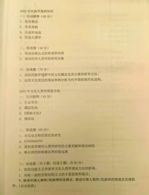 云南大学人类学考博真题有何重点？-图2
